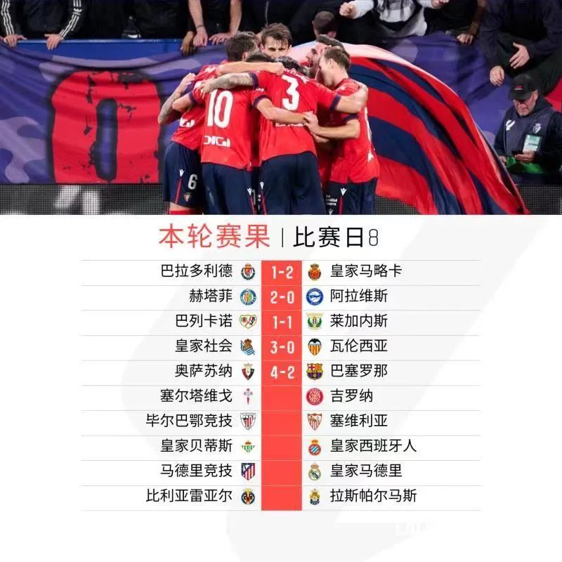 马略卡大战巴拉多利德，力争晋级呼声高涨的简单介绍