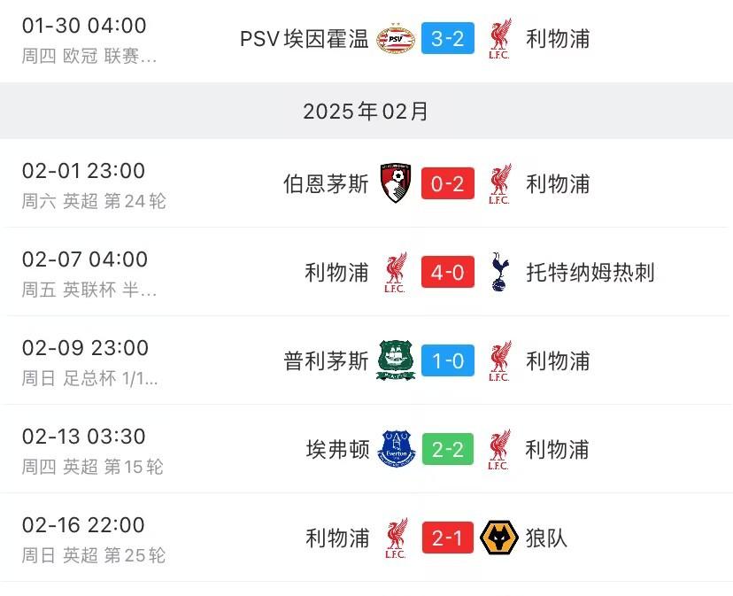 利物浦客场2-1逆转巴黎圣日耳曼，提前晋级欧冠16强