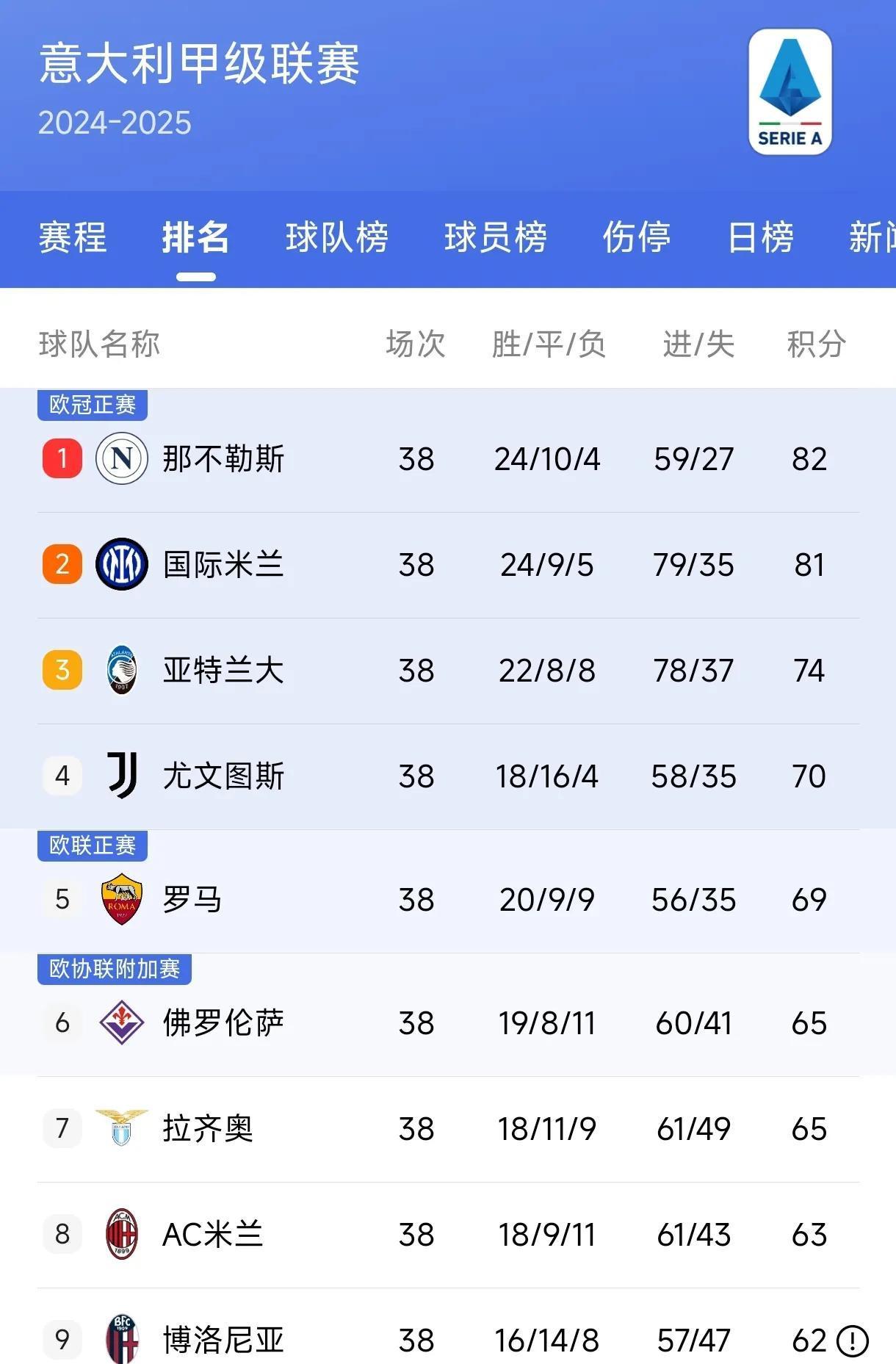 法国巴黎赛德胖大巴黎豪胜梅斯近11分，领跑法甲积分榜的简单介绍